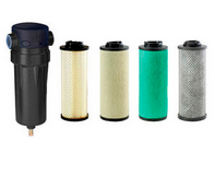 V3RB2C05威格士雙筒循環油過濾器替代濾芯