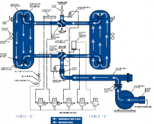 300226英德諾曼internormen濾芯01.E330.80G.16.S.P.- EH抗燃